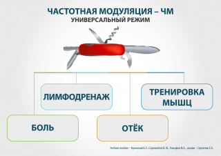 СКЭНАР-1-НТ (исполнение 01)  в Ейске купить Медицинская техника - denasosteo.ru 