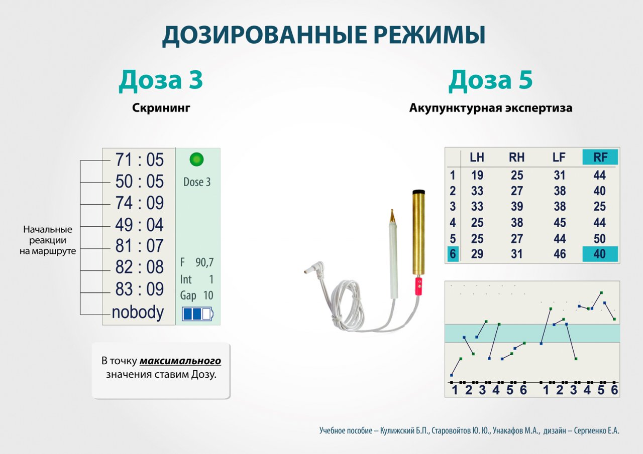 СКЭНАР-1-НТ (исполнение 01)  в Ейске купить Медицинская техника - denasosteo.ru 